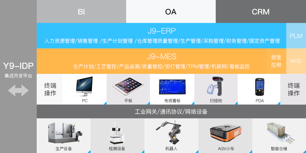 金荣中国科技_追溯系统专家